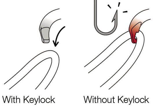 Petzl Bm'D H-Frame Carabiner - Keylock System - imagen 6