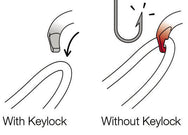 Petzl Bm'D H-Frame Carabiner - Keylock System - imagen 6