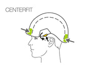 Petzl Vertex® Versión Canadiense - Ajuste de la diadema CENTERFIT - imagen 8