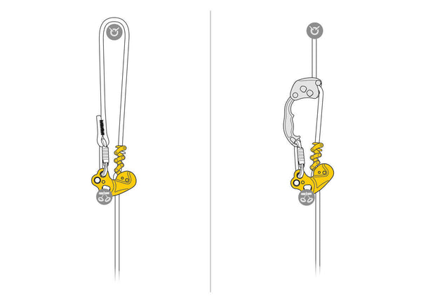 Petzl ZIGZAG® PLUS Mechanical Prusik for Tree Care - Used on either Doubled Ropes or a Single Rope
