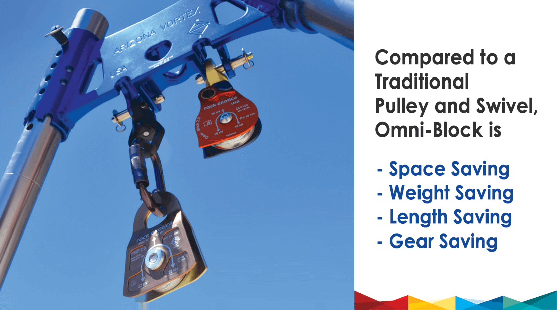 Rock Exotica Omni-Block 