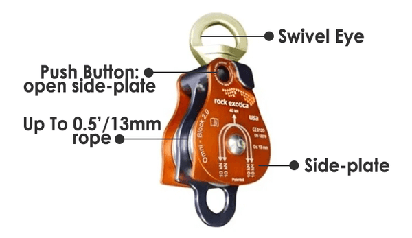 Rock Exotica Omni-Block - Double-Sheave Pulley 2'' - MTN SHOP Rock Exotica Omni-Block - Double-Sheave Pulley 2'' - MTN SHOP