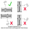 Doughty Hook Clamp Safety - MTN Shop
