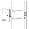 How to use Doughty Modular Drop Arm Tee ⌀2'' (Aluminum) - MTN Shop