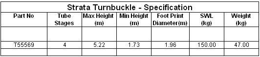 Doughty Strata - Turnbuckle Base Dimensions - MTN Shop
