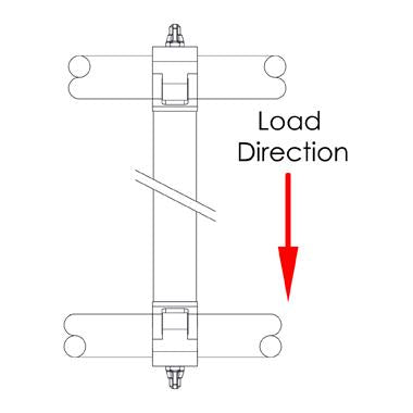 Doughty Pipe To Pipe Coupler Spec Load - MTN Shop - imagen 3
