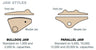 Product image #6